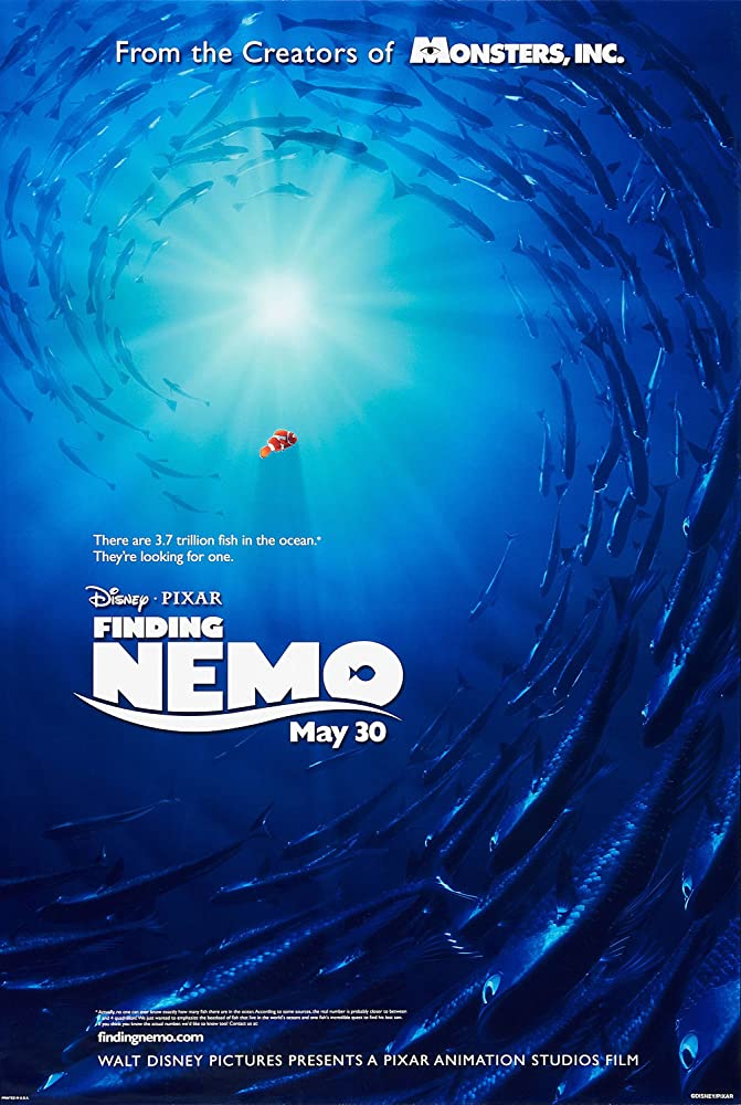 ดูหนังออนไลน์ Finding Nemo (2003) นีโม…ปลาเล็กหัวใจโต๊…โต