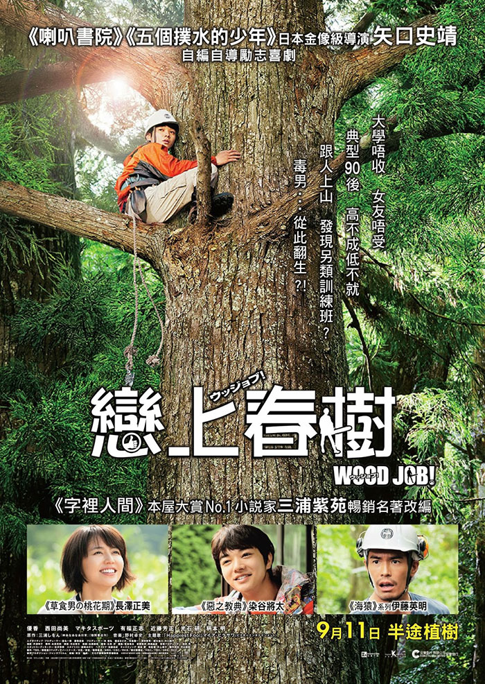 ดูหนังออนไลน์ Wood Job! (Wood Job! Kamusari nânâ Nichijô) (2014) แดดส่องฟ้าเป็นสัญญาณวันใหม่ [ซับไทย]